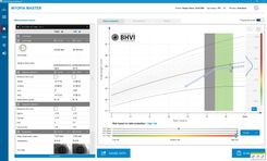 Myopia Master® OCULUS